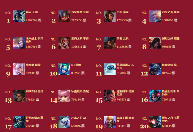 LOL国庆有什么活动_LOL2015国庆节会有皮肤打折活动吗