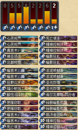 炉石传说图哈特94牧怎么玩_炉石传说图哈特94牧攻略
