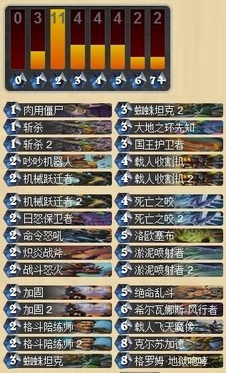 炉石传说TGT加固战卡组_炉石传说新版本加固战士攻略