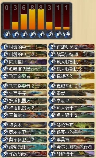 炉石传说骑士卡组好用吗_炉石传说低成本的报告骑士卡组分享