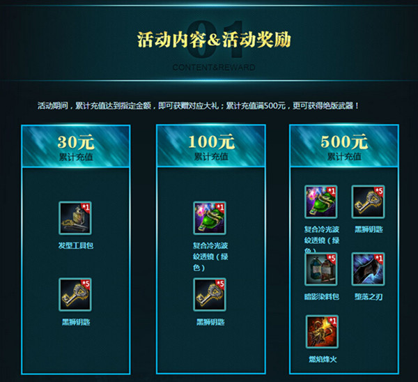激战2周末有什么活动_激战2周末活动介绍说明