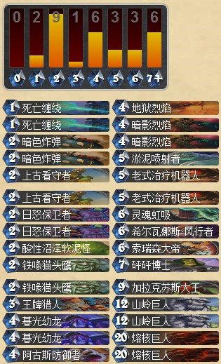 炉石传说大王术卡怎么玩_炉石传说生存在TGT时代的传统大王术
