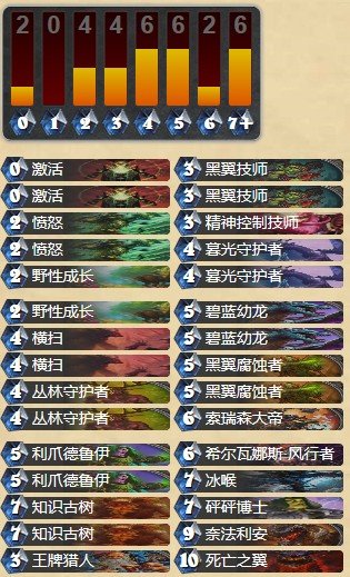 炉石传说龙德卡组是什么_炉石传说龙德卡组的构筑讲解和技巧