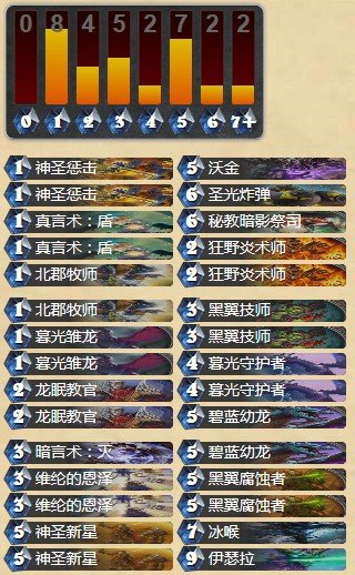 炉石传说龙牧师卡组怎么样_炉石传说龙牧师使用心得分享