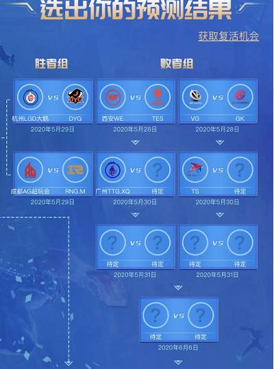 王者荣耀季后赛大预测在啥地方参加_王者荣耀季后赛大预测参加地址详细说明