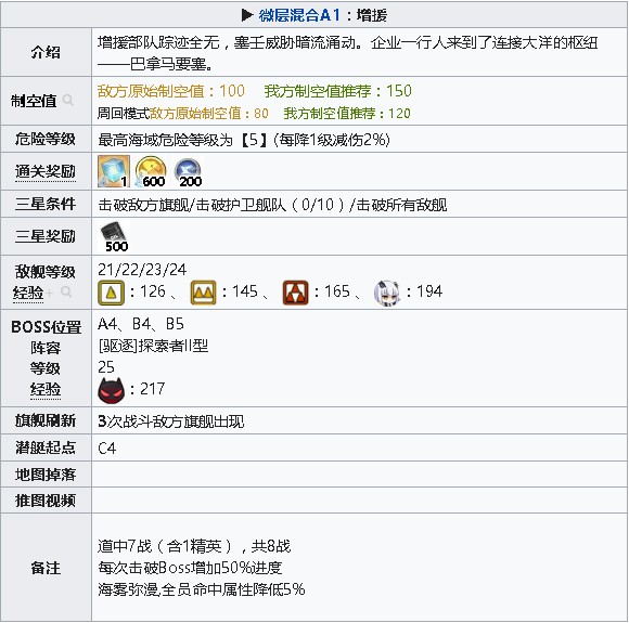 碧蓝航线微层混合增援怎么打_碧蓝航线微层混合增援打法图文攻略