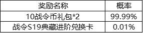 王者荣耀怎么抽到战令S19赛季典藏进阶兑换卡_王者荣耀战令S19赛季典藏进阶卡抽奖技巧