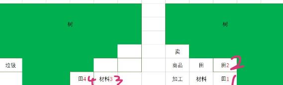 出港集装箱号船舱怎么布局_出港集装箱号船舱布局方式攻略