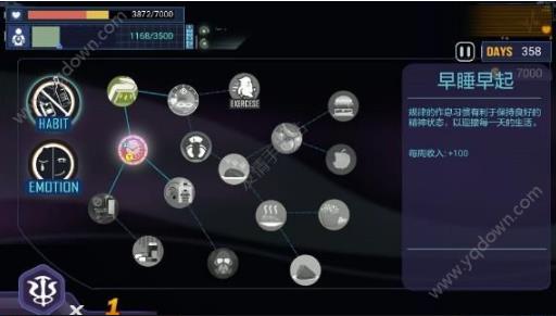 肿瘤医生第6关如何过_肿瘤医生第6关通关攻略