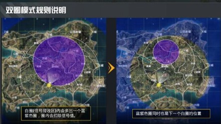 和平精英圈中圈模式怎么玩_和平精英圈中圈模式玩法攻略