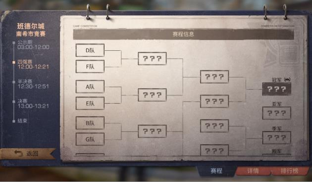 明日之后南希市竞赛怎么玩_明日之后南希市竞赛玩法攻略