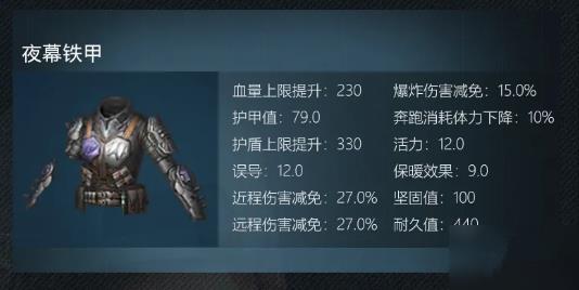 明日之后夜幕铁甲属性怎么样_明日之后夜幕铁甲属性内容介绍