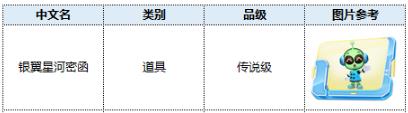 跑跑卡丁车3月17日S5赛季更新了什么_跑跑卡丁车3月17日更新公告