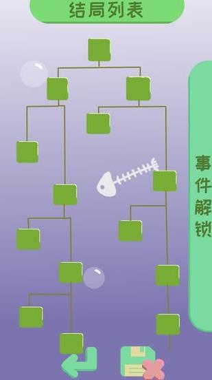 我的来世是个包裹剧情跳过攻略_我的来世是个包裹可以剧情跳过吗