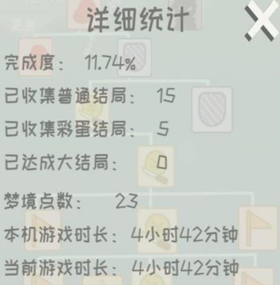 我的来世是个包裹彩蛋攻略汇总大全_我的来世是个包裹彩蛋有哪些