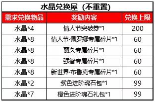航海王启航情人节佩罗娜做客活动酒馆一览_航海王启航情人节活动介绍