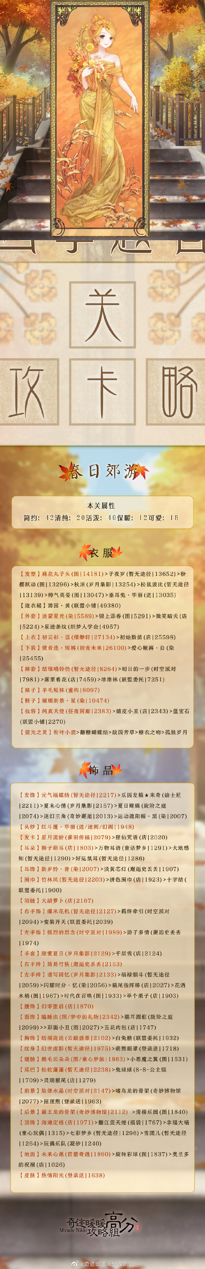 奇迹暖暖春日郊游如何搭配_奇迹暖暖春日郊游高分搭配攻略