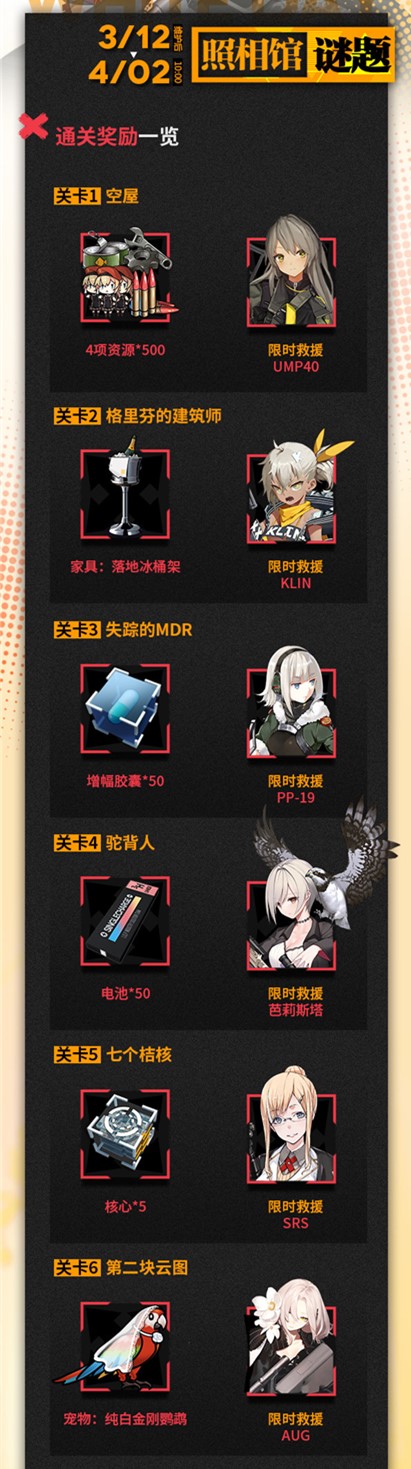 少女前线照相馆谜题通关奖励有哪些_少女前线照相馆谜题通关奖励是什么