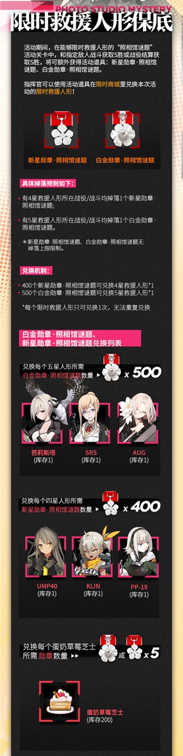 少女前线照相馆谜题通关奖励有哪些_少女前线照相馆谜题通关奖励是什么