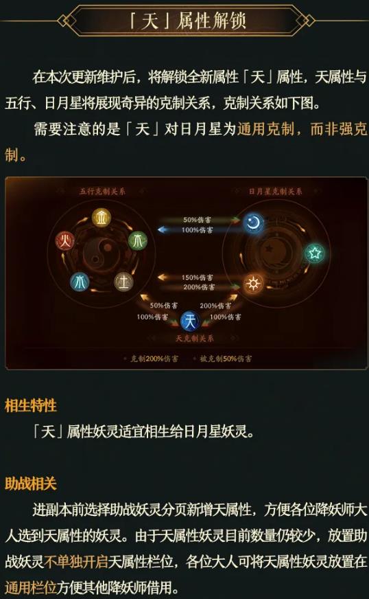 神都夜行录3月12日更新公告_神都夜行录3月12日更新了什么