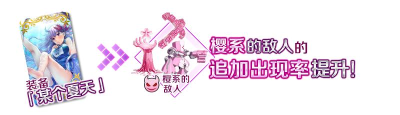 FGO复刻版深海电脑乐土特别活动_FGO复刻版深海电脑乐土特别活动内容