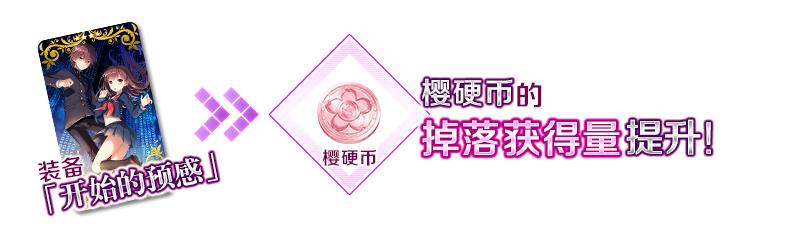 FGO复刻版深海电脑乐土特别活动_FGO复刻版深海电脑乐土特别活动内容