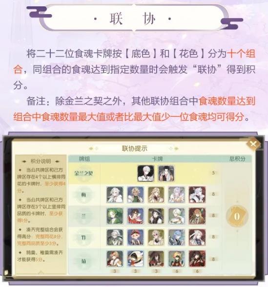 食物语手游牌弈玩法介绍_食物语手游牌弈模式怎么玩