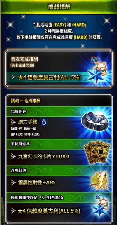 最终幻想勇气启示录3月4日更新公告_最终幻想勇气启示录3月4日更新了什么