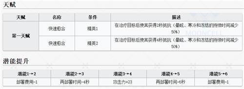 明日方舟清流技能是什么_明日方舟清流技能介绍