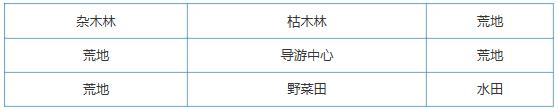 大自然物语设施怎么布局_大自然物语设施布局方式攻略