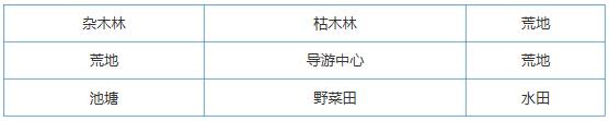 大自然物语设施怎么布局_大自然物语设施布局方式攻略