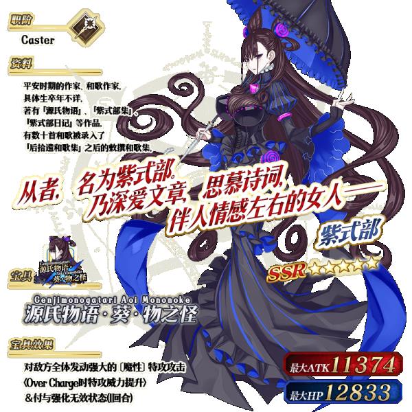 fgo国服情人节2020日替卡池介绍_fgo国服情人节2020日替卡池怎么样