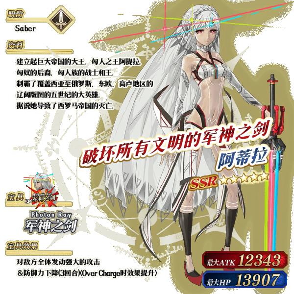 fgo国服情人节2020日替卡池介绍_fgo国服情人节2020日替卡池怎么样