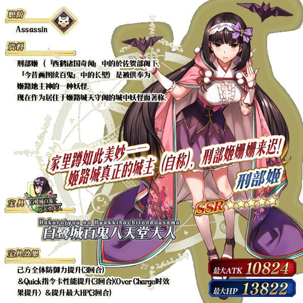 fgo国服情人节2020日替卡池介绍_fgo国服情人节2020日替卡池怎么样