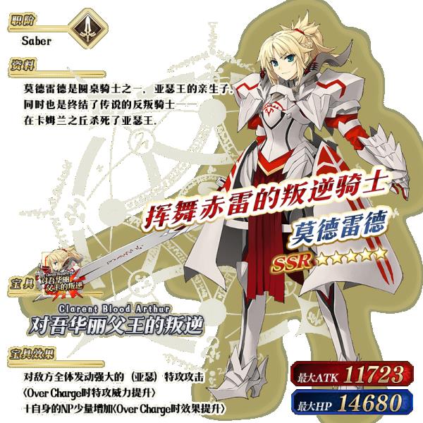 fgo国服情人节2020日替卡池介绍_fgo国服情人节2020日替卡池怎么样