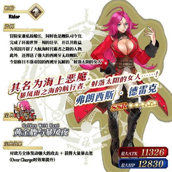 fgo国服情人节2020日替卡池介绍_fgo国服情人节2020日替卡池怎么样