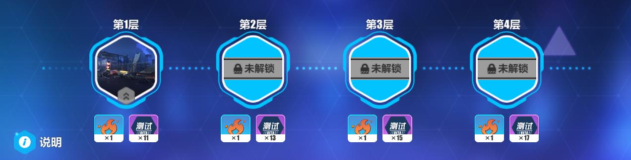 崩坏3狂沙之塔活动内容奖励_崩坏3狂沙之塔攻略大全