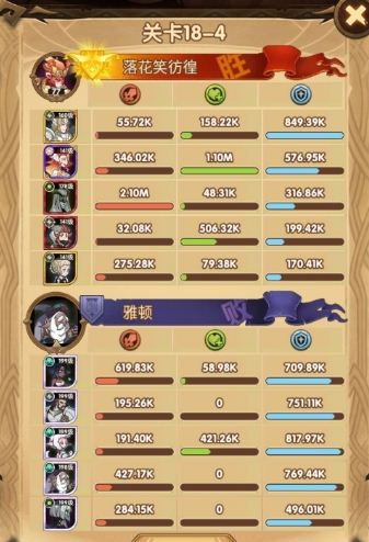 剑与远征第18章全关卡过关攻略一览_剑与远征第18章怎么过
