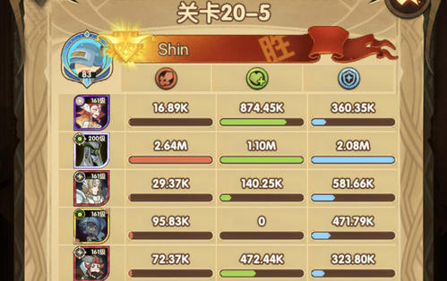 剑与远征迷宫难度与什么有关_剑与远征迷宫难度计算方式攻略