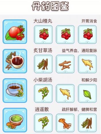 江湖医馆金叶子如何得_江湖医馆金叶子取得途径攻略