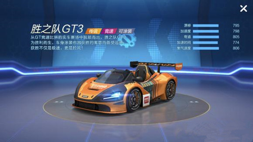 跑跑卡丁车手游胜之队GT3好不好_跑跑卡丁车手游胜之队GT3属性介绍