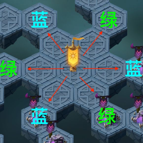 剑与远征时光之巅破碎之墟路线攻略_剑与远征时光之巅破碎之墟路线如何选