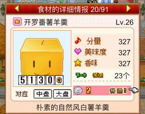 创意蛋糕店最赚钱基底推荐_创意蛋糕店如何进行赚钱