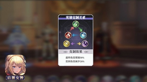 启源女神元素克制关系图_启源女神元素克制关系如何