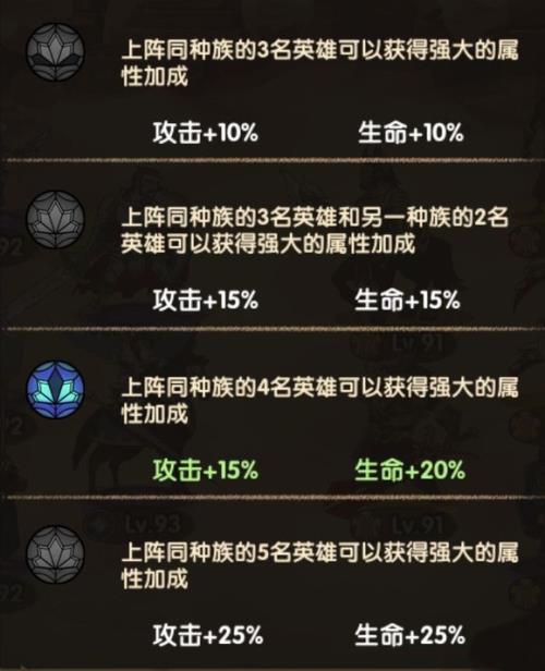 剑与远征阵容羁绊选择与推荐_剑与远征阵容羁绊如何选