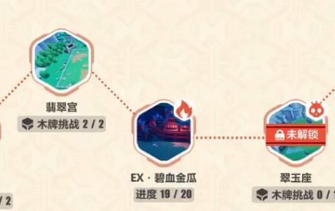 崩坏3EX碧血金瓜如何过_崩坏3EX碧血金瓜打法攻略