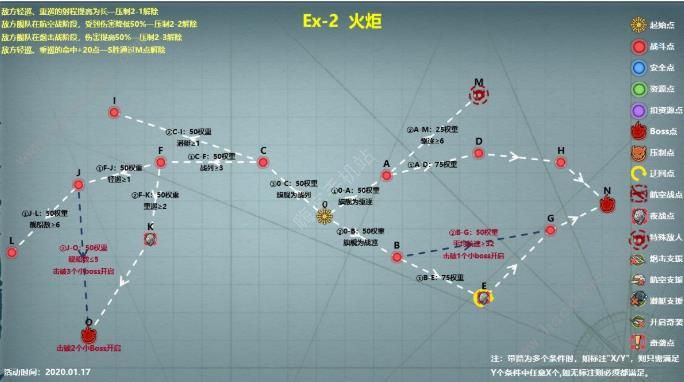 战舰少女R极地奏鸣曲EX-2如何打_战舰少女R极地奏鸣曲EX-2火炬打法攻略