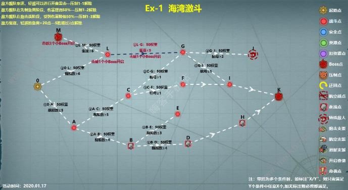 战舰少女R极地奏鸣曲EX-1如何打_战舰少女R极地奏鸣曲EX-1海湾激斗打法攻略