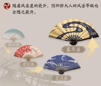 阴阳师风姿度如何获得_阴阳师风姿度取得方式