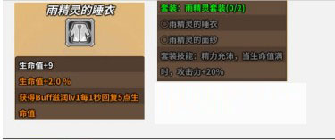 达猫小分队炼金装备玩法攻略_达猫小分队炼金装备怎么玩